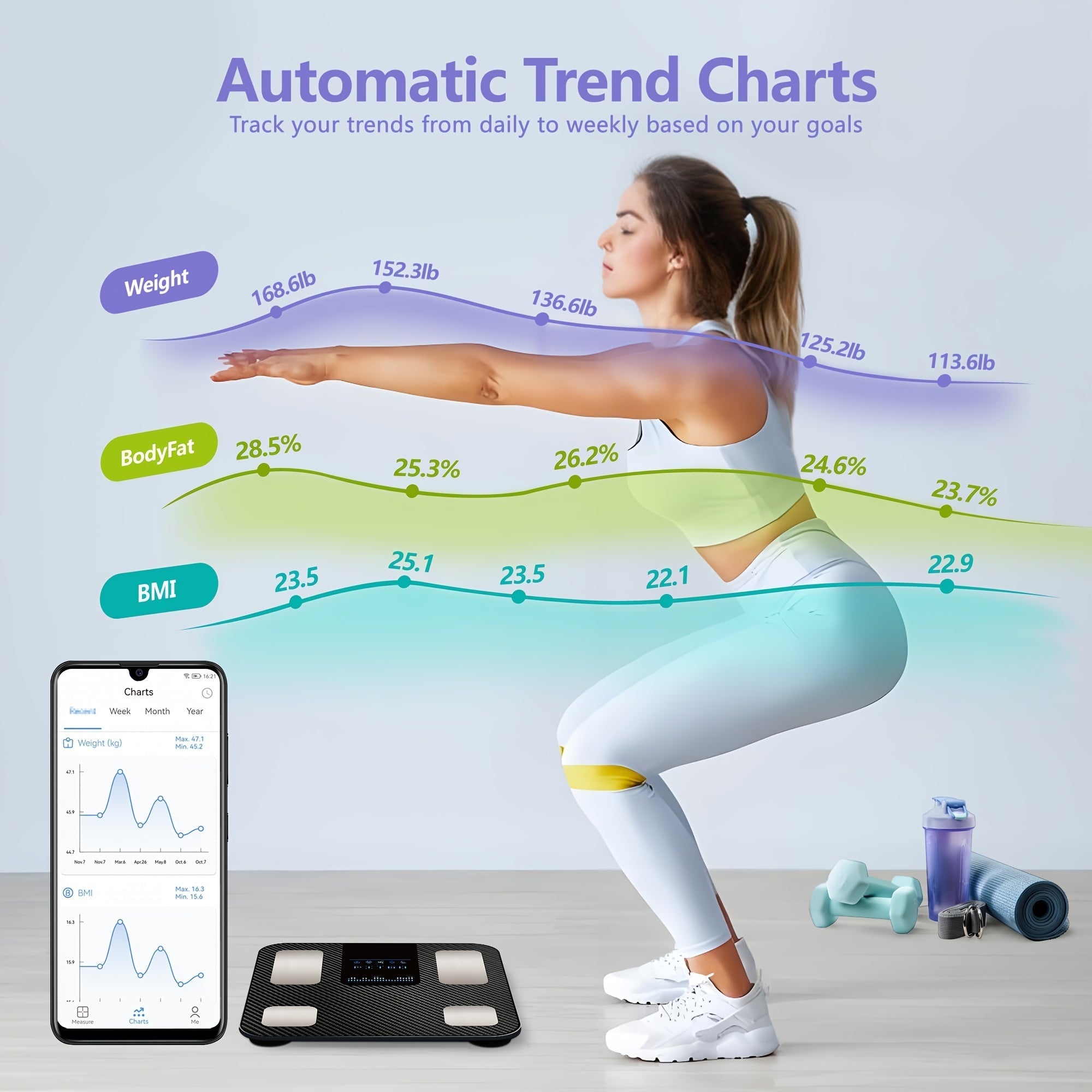 Smart Body Scale with App Function and BMI Tracker